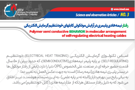  Article No.3- Polymer Semi Conductive Behavior in molecular arrangement of Self-Regulating electrical heating cables